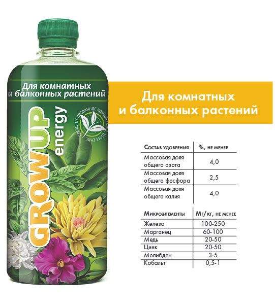 азотосодержащее удобрение для цветов в открытом грунте