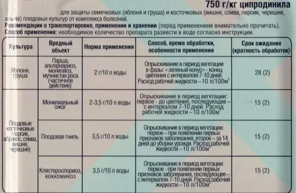 Хорус 2 гр (август)  – купить в г. Москва